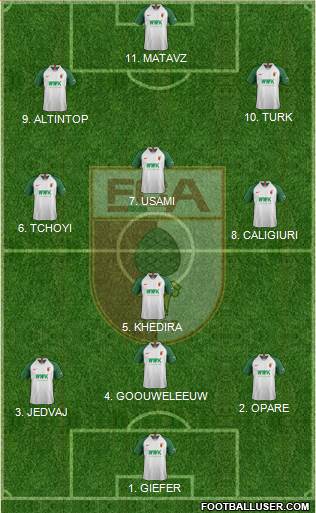 FC Augsburg Formation 2022