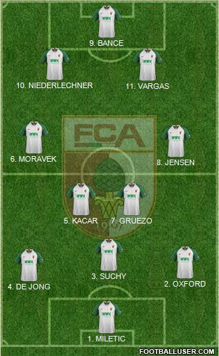 FC Augsburg Formation 2022