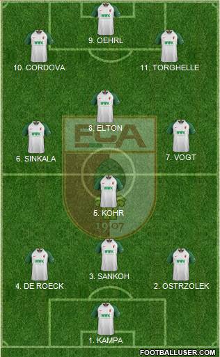 FC Augsburg Formation 2022