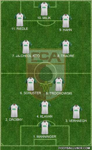 FC Augsburg Formation 2022