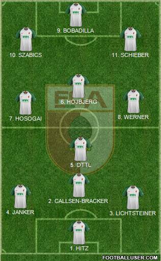 FC Augsburg Formation 2022