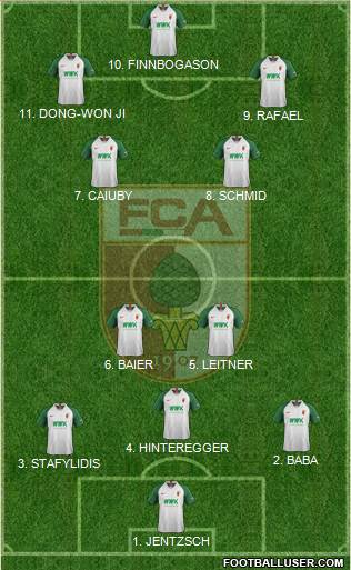 FC Augsburg Formation 2022