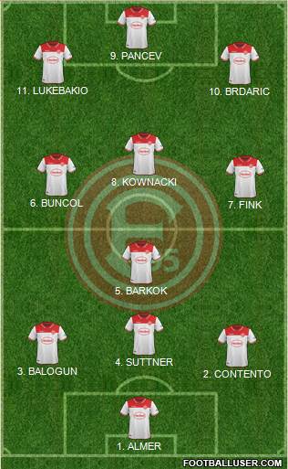 Fortuna Düsseldorf 4-2-2-2 football formation