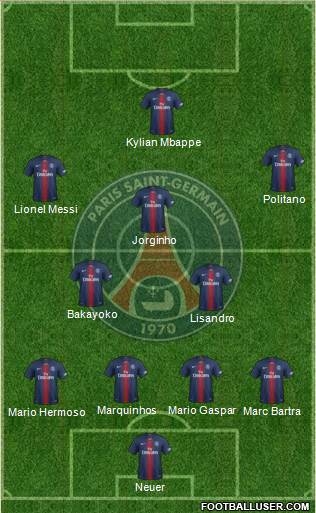 Paris Saint-Germain Formation 2022