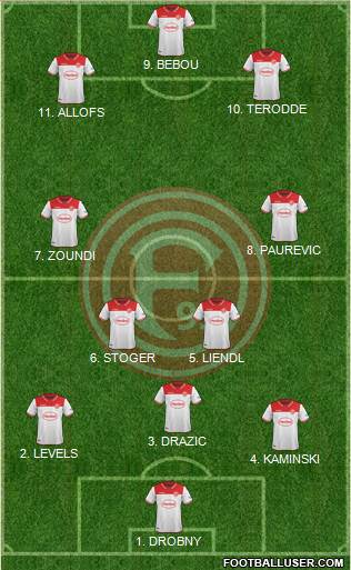 Fortuna Düsseldorf Formation 2022