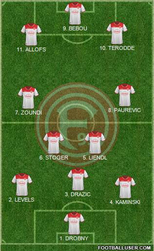 Fortuna Düsseldorf 4-2-4 football formation