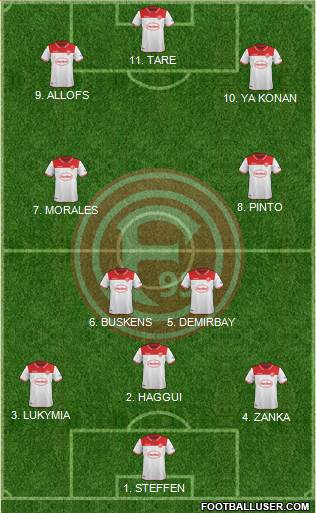 Fortuna Düsseldorf 4-3-3 football formation