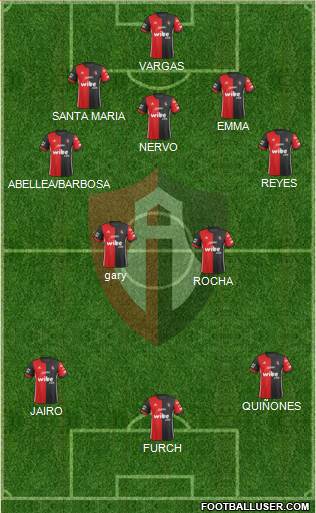 Club Deportivo Atlas Formation 2022