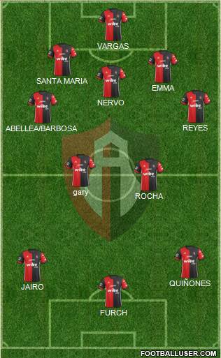 Club Deportivo Atlas 3-5-2 football formation