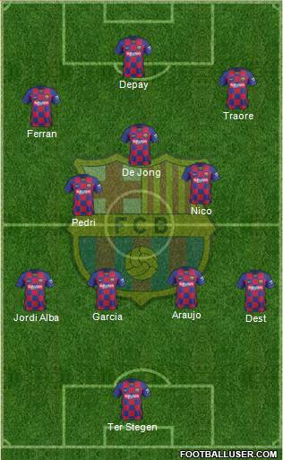 F.C. Barcelona Formation 2022