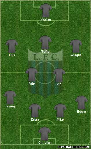 Liverpool Fútbol Club Formation 2022