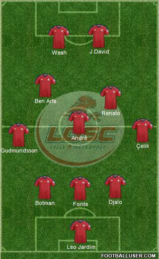LOSC Lille Métropole Formation 2022