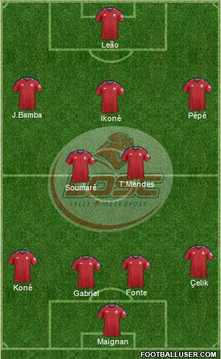 LOSC Lille Métropole Formation 2022