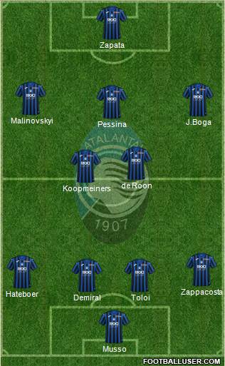 Atalanta football formation