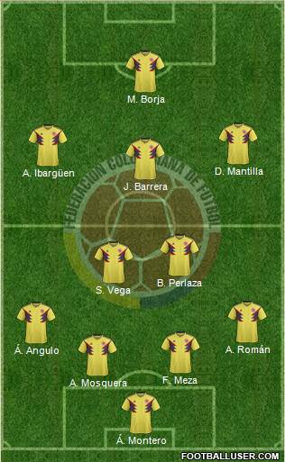 Colombia Formation 2022
