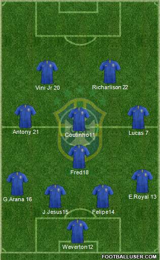 Brazil Formation 2022