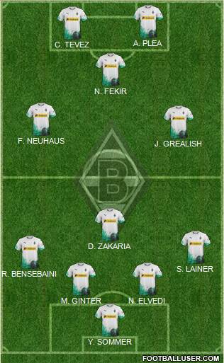 Borussia Mönchengladbach football formation