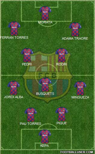 F.C. Barcelona Formation 2022