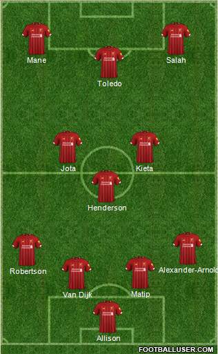 Liverpool Formation 2022