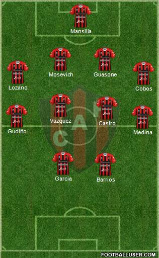 Patronato de Paraná 4-4-2 football formation