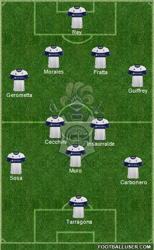 Gimnasia y Esgrima de La Plata Formation 2022