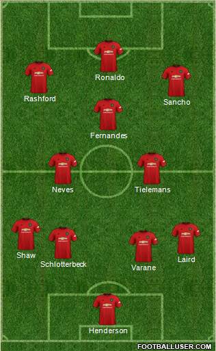 Manchester United Formation 2022