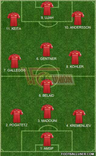 1.FC Union Berlin Formation 2022