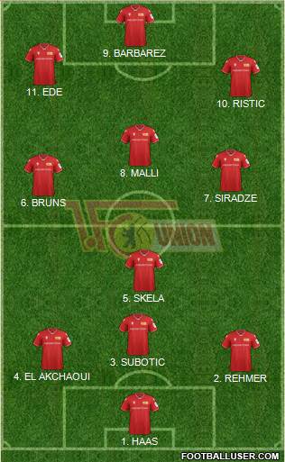 1.FC Union Berlin Formation 2022