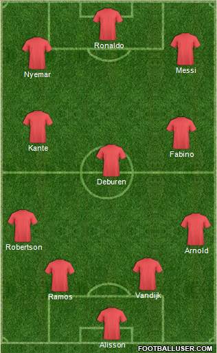 Liverpool Formation 2022