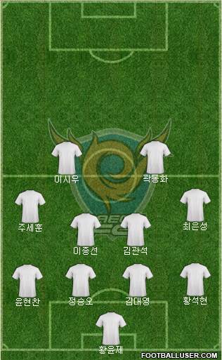 Daegu FC Formation 2022