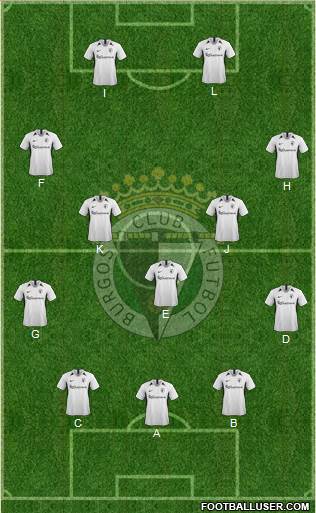 Burgos C.F., S.A.D. Formation 2022