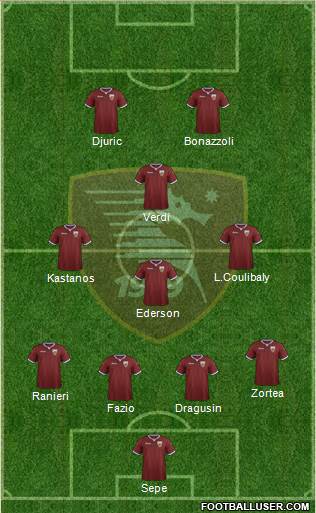 Salernitana Formation 2022
