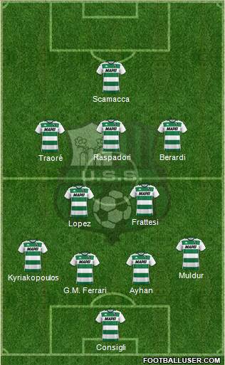 Sassuolo football formation