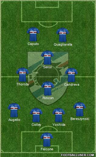 Sampdoria Formation 2022