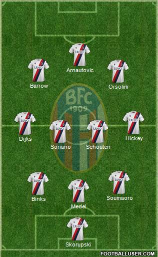 Bologna Formation 2022