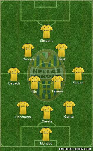 Hellas Verona football formation