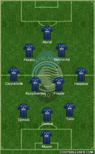 Atalanta football formation