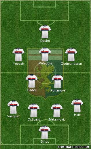 Genoa football formation