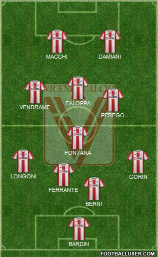Vicenza Formation 2022
