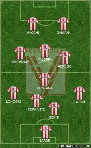 Vicenza football formation