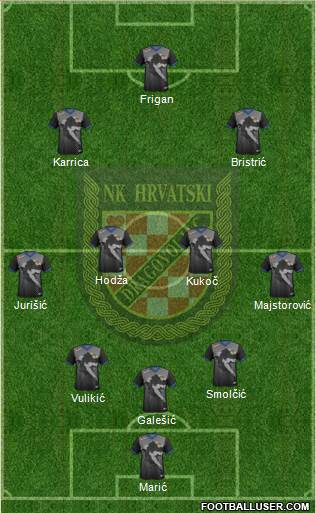 NK Hrvatski Dragovoljac Formation 2022