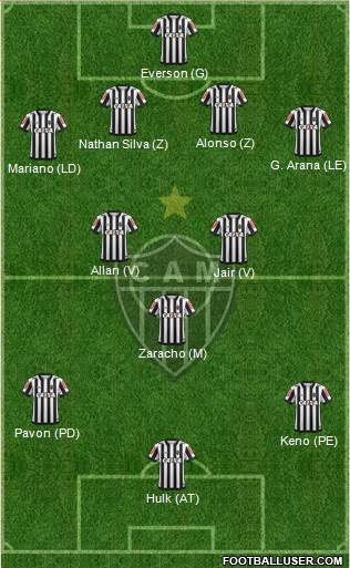 C Atlético Mineiro football formation