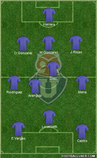 CF Universidad de Chile Formation 2022