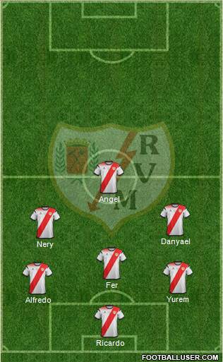 Rayo Vallecano de Madrid S.A.D. football formation