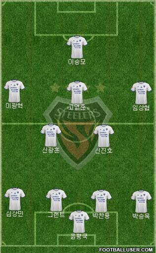 Pohang Steelers Formation 2022