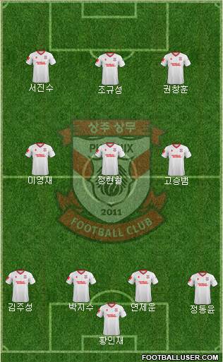 Gwangju Sangmu Bulsajo Formation 2022