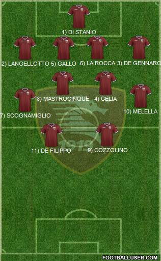 Salernitana football formation