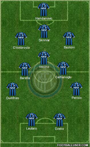F.C. Internazionale Formation 2022