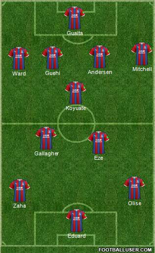 Crystal Palace 4-2-1-3 football formation