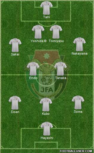 Japan Formation 2022